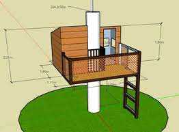 Les matériaux recommandés pour la construction d'une cabane dans les arbres